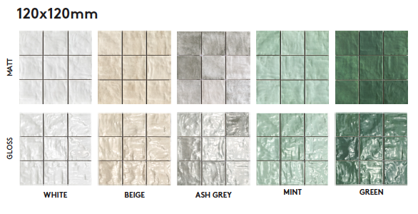 Monte Green Gloss Tile 50x250 13 bathroom tiles
