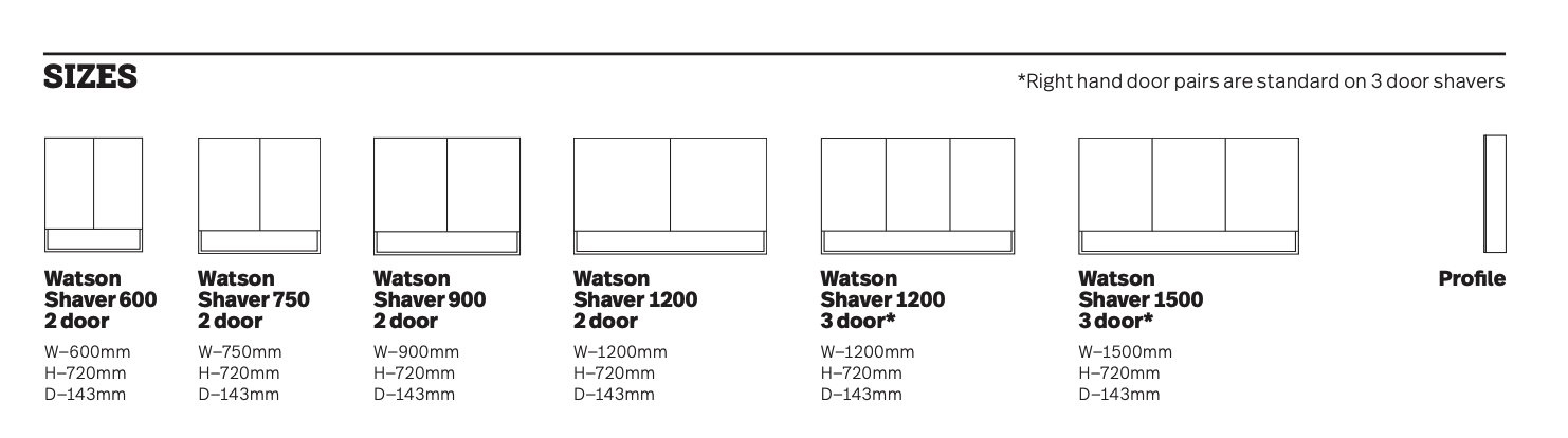 bathroom tiles